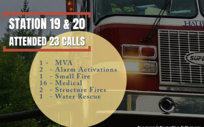 August 2024 Call Stats